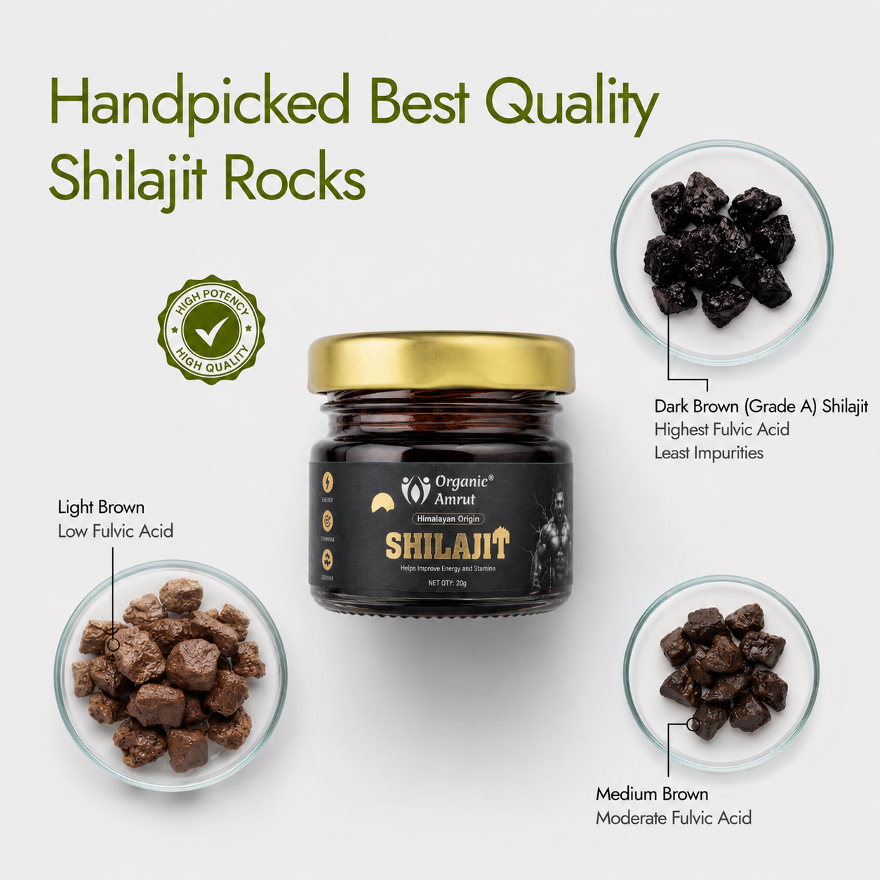 Original Himalayan Shilajit Resin 20g | 250mg per Serving | 80 Serving